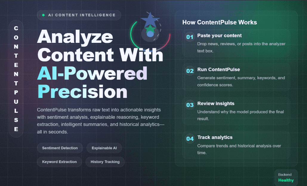 AI Content Analyzer - AI-powered content analysis platform for evaluating text quality, readability, sentiment, and overal...