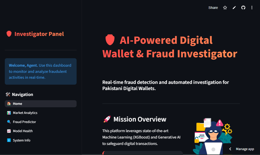 Digital Wallet & Fraud Investigator - A machine learning-powered fraud investigation platform that analyzes digital wallet transaction dat...